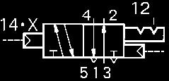 q Serie VSA 7-6 Simbolo del passaggio FJG FPG FIG Aria, gas inerti 1.0MPa 0.1MPa 0MPa 1.