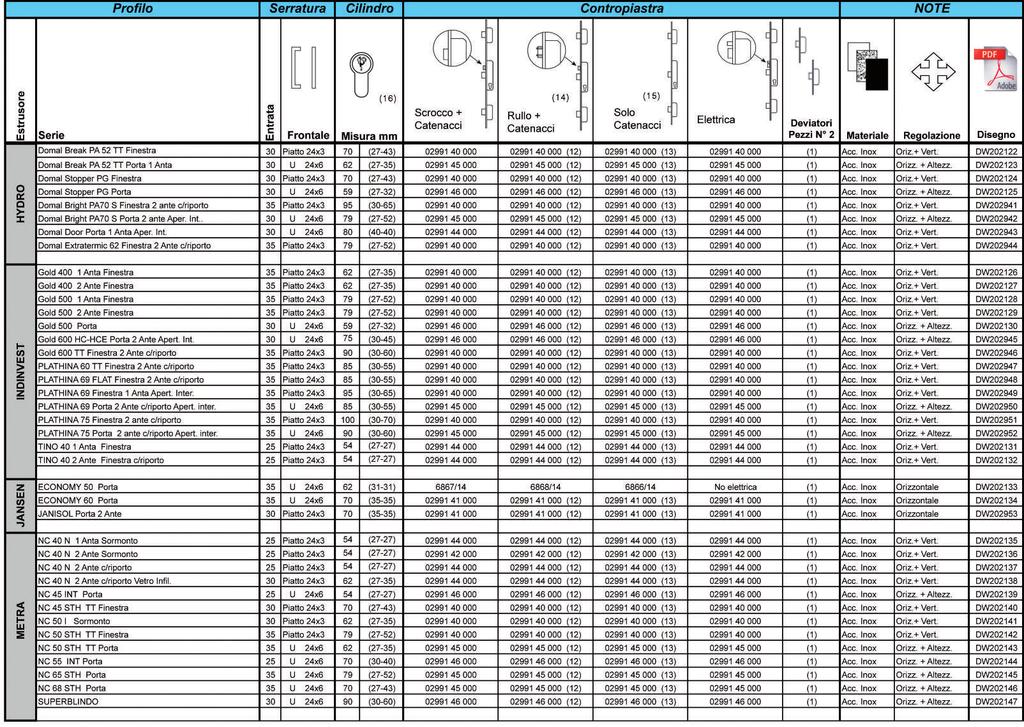 MP.xp:Layout 0