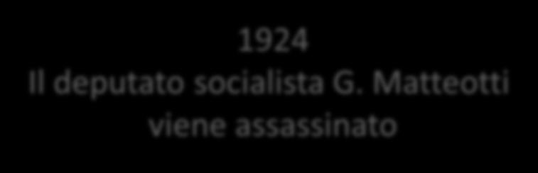 1924 Il deputato socialista G.