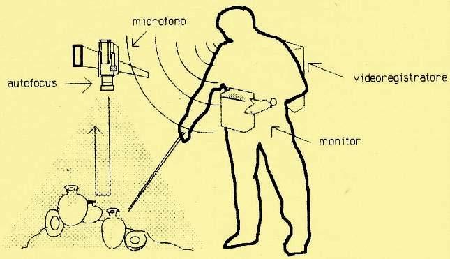 Se l informatica già prometteva la rivoluzione di ogni consuetudine operativa, il completo passaggio al digitale dei sistemi