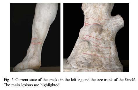 Esempio: David di Michelangelo Nelle parti basse della statua (soprattutto sul tronco d albero) sono