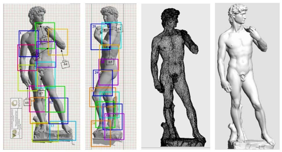 Esempio: David di Michelangelo Usando la scansione laser (verrà studiata il prossimo anno), la statua è stata ricostruita in forma digitale.