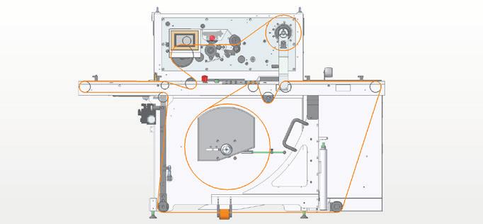 dati tecnici Tavolo di controllo modulare ad alte prestazioni TE330 TE400 TE430 unit Ancho máx. de trabajo 330 13" 400 16" 430 17" mm - inch Velocidad máxima.