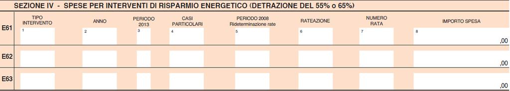 Risparmio energetico Righi da E61 a E63 Colonna 3 (Periodo 2013) 1 spese sostenute dal 1 gennaio al 5