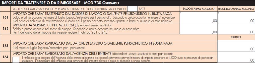 Controlli sui rimborsi: mod.