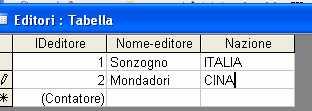 RELAZIONI Ora impostiamo le relazioni tra le tabelle.