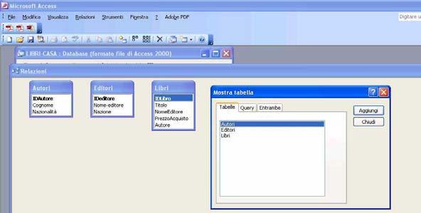 Compare la finestra delle relazioni e quella che vi mostra le tabelle presenti nel database