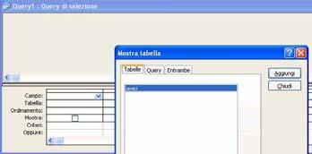 CREAZIONE DI UNA QUERY (modalità guidata) Usare la modalità di creazione guidata1) Scegliere di ciascuna tabella o query i campi di cui si desidera recuperare i dati...(es.