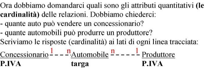 Le relazioni tra le entità Il concetto di cardinalità La cardinalità quantifica i rapporti (relazioni) tra le entità.