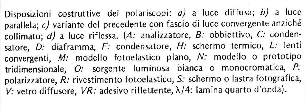 Il metodo fotoelastico Soluzioni costruttive dei banchi