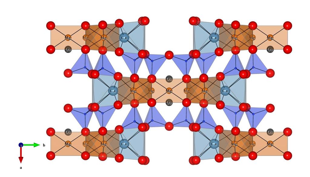 (40) - Mineralogia 2016/2017 Quinta regola: Il numero di costituenti strutturali tende ad essere piccolo (principio della parsimonia) Tremolite Ca 2 Mg 5 Si 8