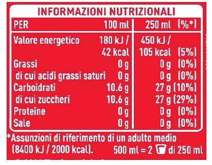 .: - determinato dal produttore o dal confezionatore del prodotto alimentare; - generalmente un codice alfanumerico che consente di risalire in modo inequivocabile al giorno di produzione ed alle