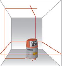 Segnali acustici escludibili e diodi luminosi anteriori/posteriori Ochiali monocromatici rossi