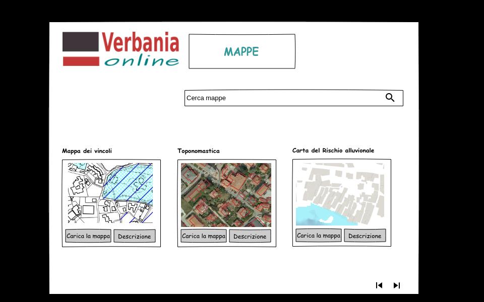 Verbania Online: mockup I servizi esistenti verranno riuniti in un unica pagina con istruzioni chiare per l accesso e, ove disponibile, la