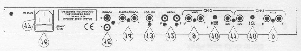 Pre-regolazioni di volume, separate per canale 1 e canale 2. Regolare in modo da ottenere un adeguato livello sonoro e un basso livello di rumore. Pannello posteriore 9.