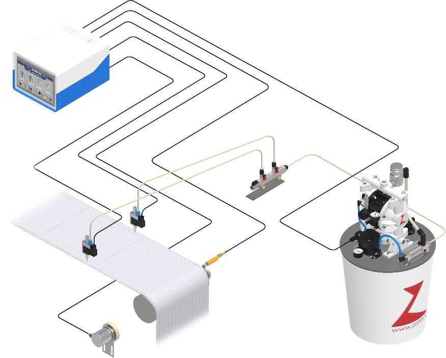 APPLICAZIONI COLLATOR L applicazione di colla su moduli continui deve garantire una precisa quantità