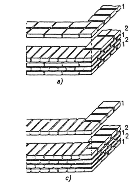 Strutture verticali: muri portanti, muri portanti coibentati, muri di tamponamento, tramezzi Lo spessore dipende dai carichi che queste strutture devono