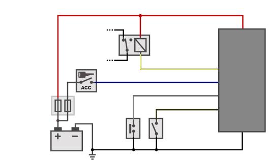 6 - Schema del modulo di collegamento all impianto elettrico del veicolo IMPORTANTE! Batteria+, Batteria- e Contatto chiave sono necessari per il funzionamento del sistema.