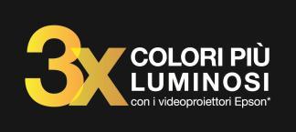 6 La maggior parte dei videoproiettori DLP per utilizzo aziendale non raggiunge la stessa luminosità dei colori in quanto include un segmento di bianco nella ruota colore utilizzata per creare