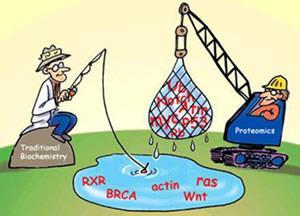 Fields S. Proteomics.