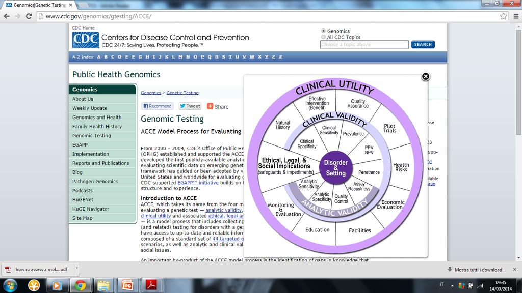 address disorder, testing, and clinical scenarios, as