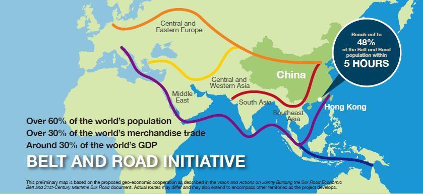2 The Belt and Road Initiative: