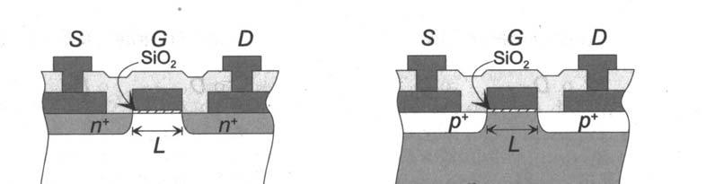 IL MOS Field Effect Transistor (MOSFET) MOSFET a