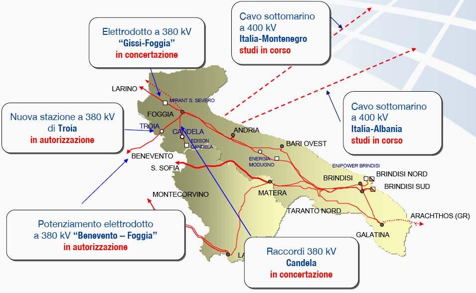 5 - Principali interventi di sviluppo della