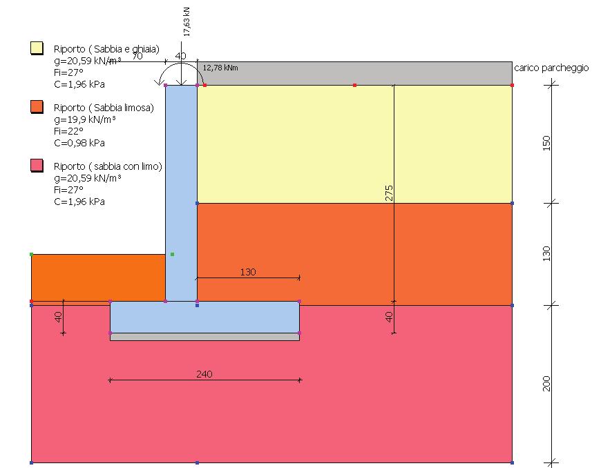 RELAZIONE DI CALCOLO Normative di riferimento: NTC 2008 - Norme tecniche per le costruzioni - D.M. 14 Gennaio 2008. CIRCOLARE 2 febbraio 2009, n.