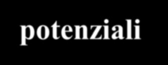 Problemi nel trattamento ambulatoriale con BDZ Sedazione e disturbi cognitivi Sindrome da Dipendenza Effetti sull