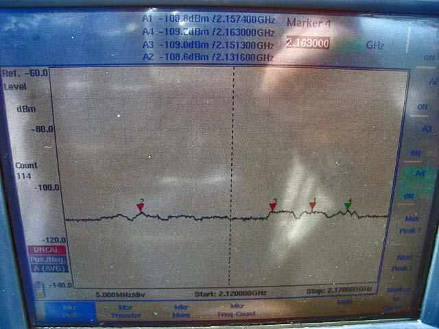 RILIEVO BANDA DOWN-LINK DEL SISTEMA UMTS: 2120-2170 MHz Nella Tabella seguente è riportato per i picchi più significativi: Nome picco; Valore di potenza in dbm; Frequenza; Campo elettrico calcolato