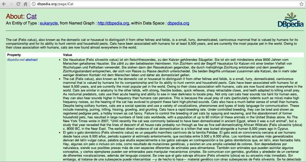 Se andiamo a dbpedia.org/resource/cat troviamo questa descrizione, in svariate lingue.