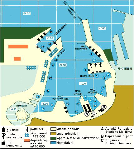 Tab. 3.13 Caratteristiche dell ambito portuale Layout e attrezzature presenti nel porto di Ancona Banchine Lunghezza Accosti (m) Fonte: Informare Fondali (m) Rif.