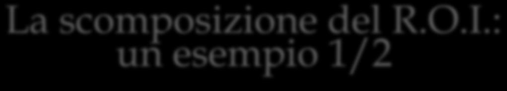 La scomposizione del R.O.I.: un esempio 1/2 Supponiamo che dal bilancio di esercizio di una determinata azienda risultino vendite per 10.