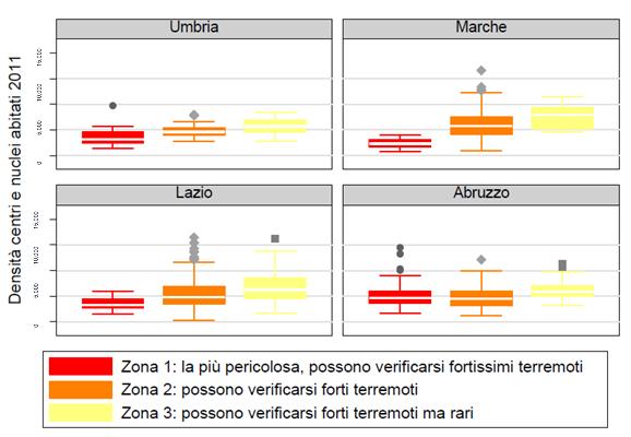 Densità centri e nuclei abitati (abitanti/ kmq), 2011 Fonte: Censimento Popolazione e Abitazioni - Istat (2011) L indicatore prende in considerazione unicamente la densità della popolazione che