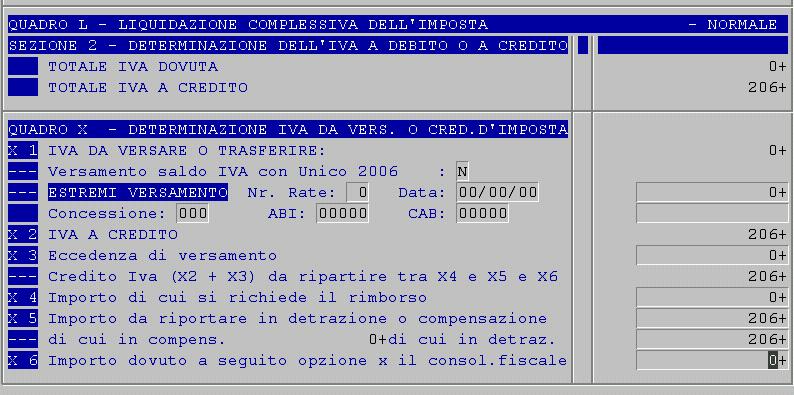 Il credito Iva nasce generalmente da un differenziale positivo tra crediti Iva (che si genera al momento di un acquisto) e debiti Iva (derivante dalle vendite o dalla prestazione di servizi).