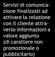 comunicazione finalizzati ad attivare la