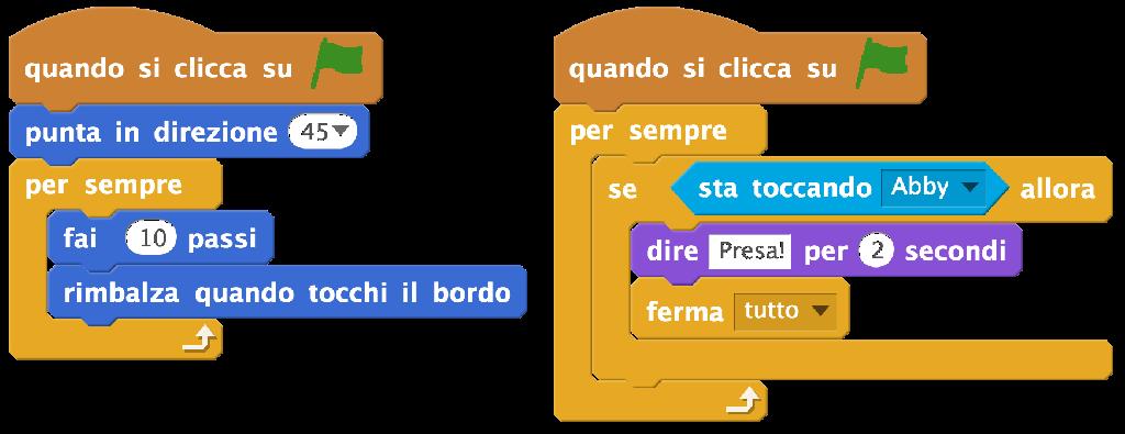 Soluzione Un errore comune Il blocco deve essere racchiuso in un blocco per