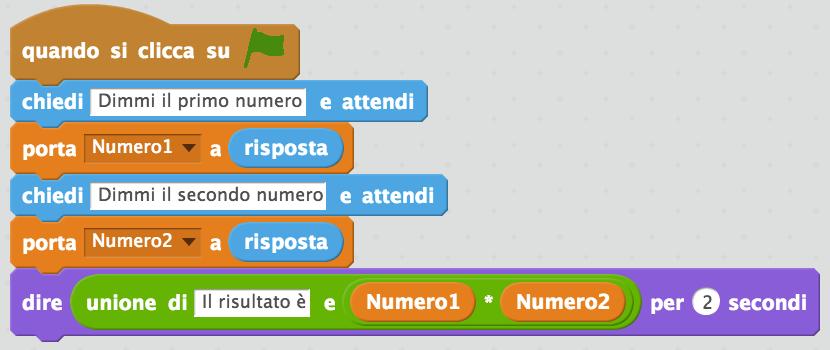 Variabili - Moltiplicazione Lo script chiede due