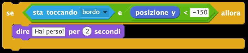 Operatori booleani La condizione può essere