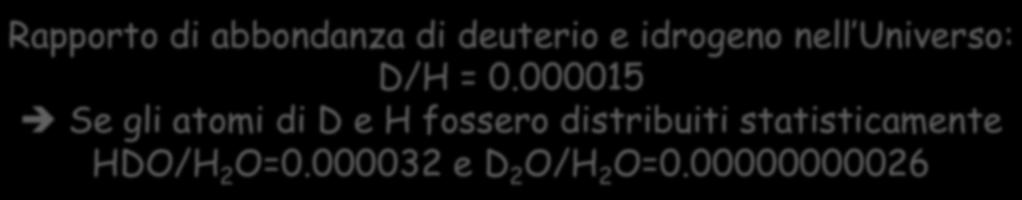 Il fenomeno della SUPER-DEUTERATION Rapporto di abbondanza di deuterio e idrogeno nell Universo: D/H = 0.000015! Se gli atomi di D e H fossero distribuiti statisticamente HDO/H 2 O=0.