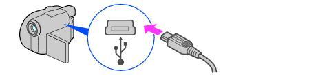 Capitolo 1: Impostazione per il primo utilizzo Passaggio 2: collegamento tramite cavo USB Le seguente sezione descrive come collegare la videocamera a un computer utilizzando un cavo USB e come far