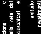 sul trritri dll mbint 1 101 1.01.02.02.000 1 101 1.01.02.02.000 101 1.01.02.02,000 EUTTSOCAUA CARCO 0ELCENTE. PERSONALE NON DR:GENTE. 9 Svilupp ;niii tutl trritri dll mbint d 3 Rifiuti 101 1.01.02.02,000 CONTRBUT SOCAL A CARCO DELL ENTE- PERSONALE NON DRGENTE.