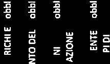 000 102 1.02.01,99. 1 1031.03.D2.D7.0W 110 1.10.04.01.000 103 1.03.02.99.000 205 2.05.04.04.000 RESTTUZONE AD MPRESE D SOMME VERSATEATTOLOD ACCONTO PER L ACQUSTO D BEN MMOBL REGONAL.