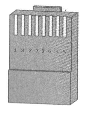 Dimensioni cornice Tipo di connettore Cavo del misuratore Peso del misuratore 114x114 mm RJ45 Standard 2m, Max 50m Pacchetto semplice: 0,23 Kg Pacchetto standard: 0,32 Kg Parametri ambientali