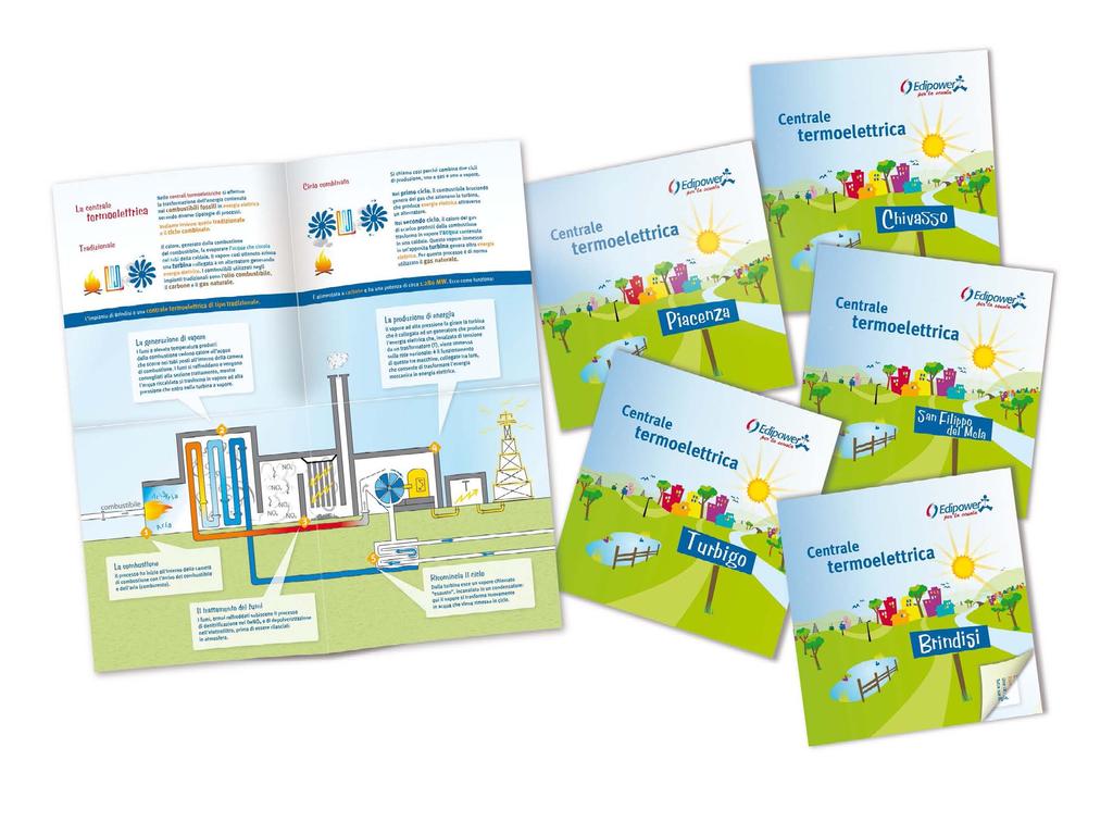 Edipower Materiali per il kit scuola: