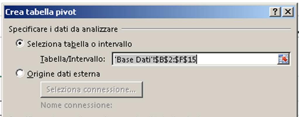 Dalla finestra di dialogo che si apre, verifica che la selezione