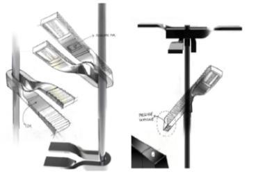 all'interazione luce-uomo (esperimenti sulla resa cromatica e sul benessere e comfort) Progettazione e realizzazione di sistemi innovativi di smart lighting per illuminazione stradali (prototipi PLUS