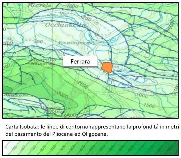 cavallo tra l Arco Ferrarese-Romagnolo e l avanfossa Appenninica.