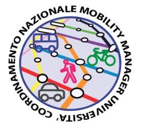 La Rete del gruppo di lavoro Il coordinamento Nazionale dei Mobility Manager delle Università È un gruppo di lavoro che mira a condividere tra gli Atenei aderenti le esperienze, le innovazioni e le
